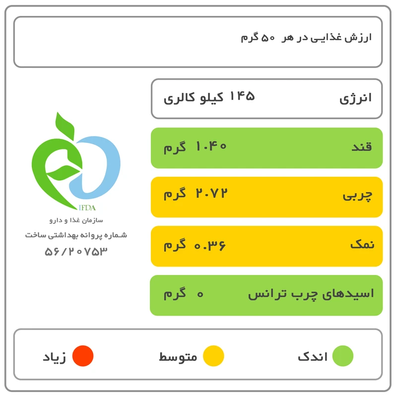 عکس شماره 5