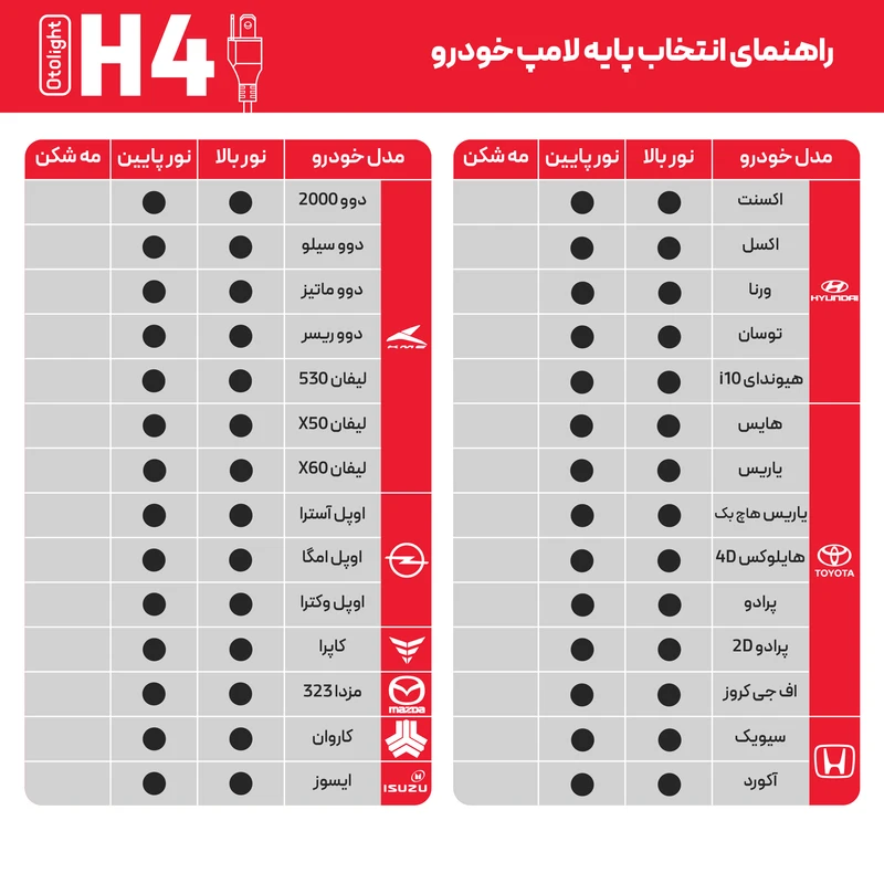 عکس شماره 5