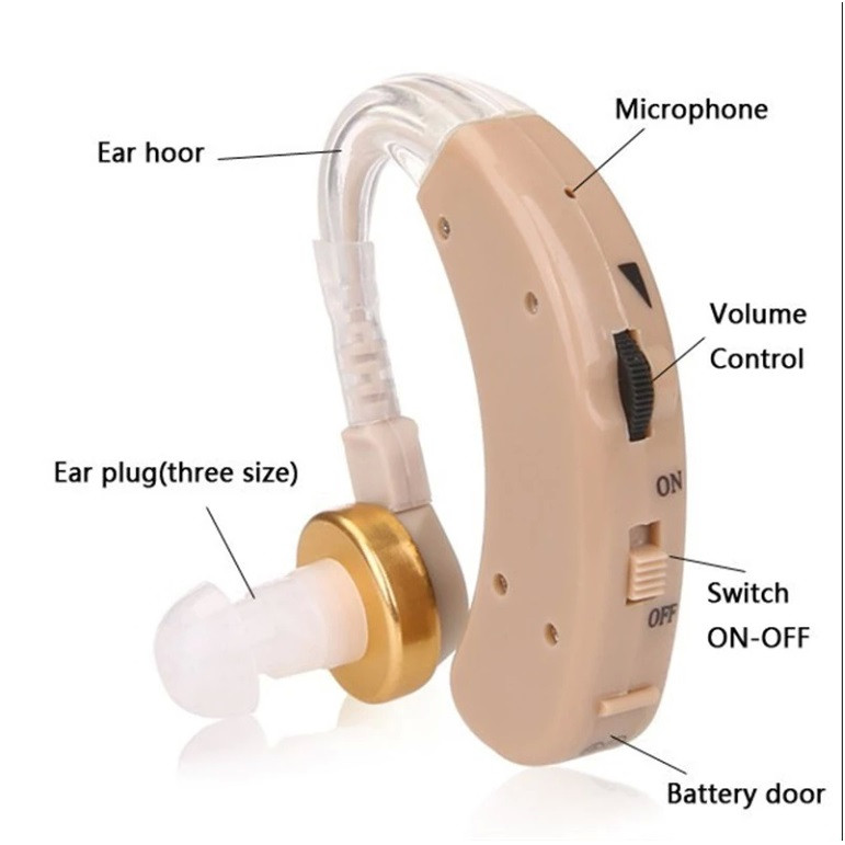 سمعک فی آی مدل  Hearing Loss S-520