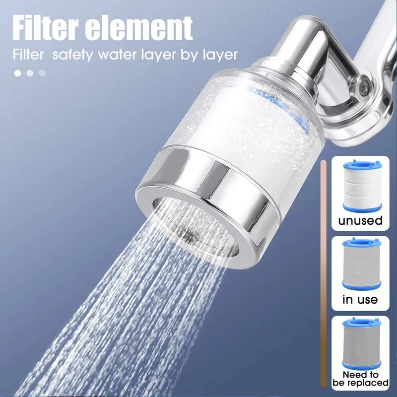 عکس شماره 6 : سری شیرآلات مدل فیلتر دار 1080 درجه پرفشار