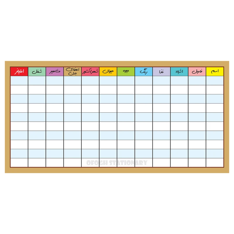  بازی فکری مدل اسم فامیل بسته 100 عددی