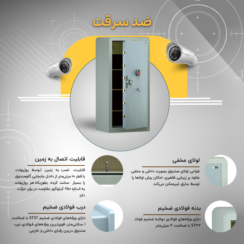 گاوصندوق الکترونیکی سدید مدل 1500PRO