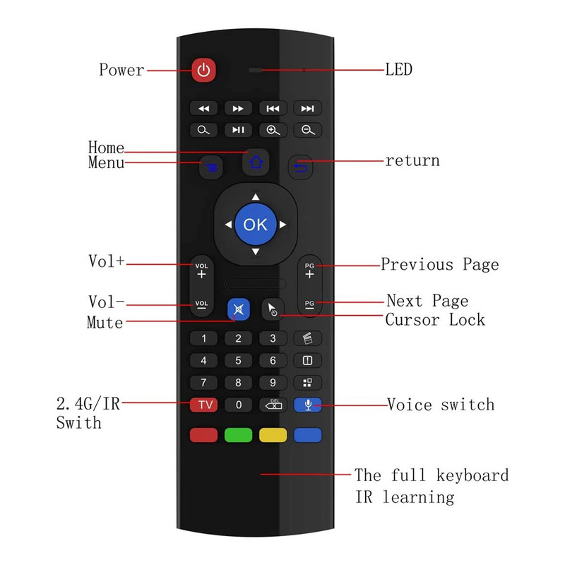 ریموت ایر ماوس مدل MX3-MICROPHONE