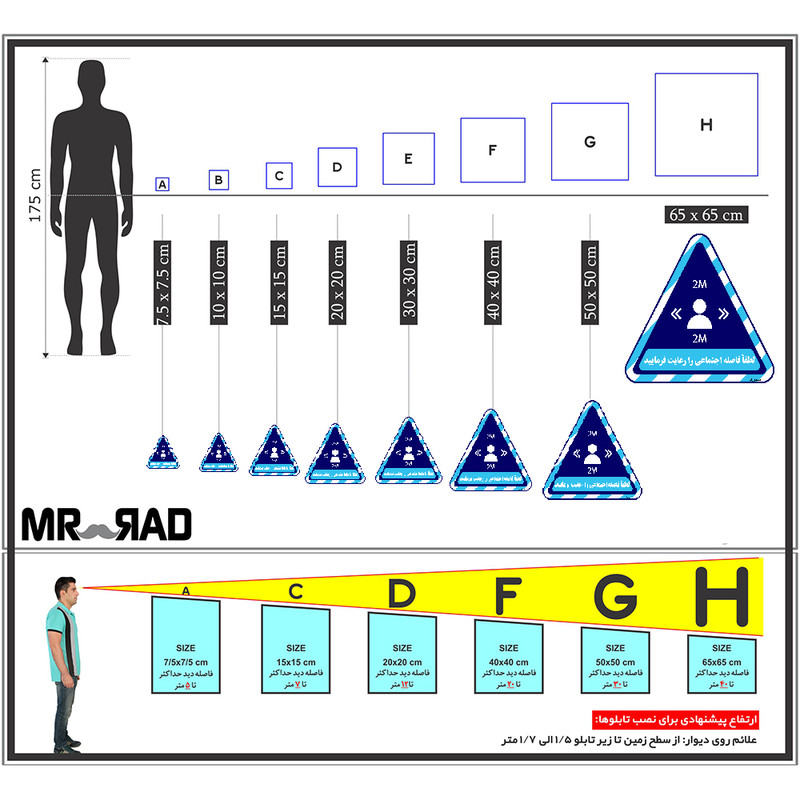 برچسب ایمنی مستر راد طرح لطفا فاصله اجتماعی را رعایت فرمایید کد HSE1317