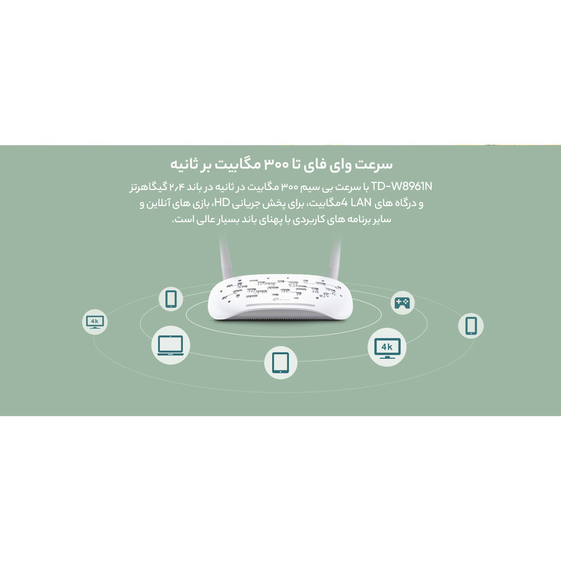 مودم روتر +ADSL2 تی پی-لینک مدل td_w8961n