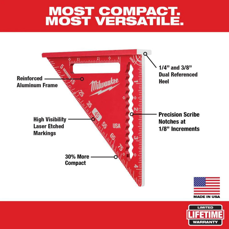 گونیا میلواکی مدل MLSQ070P مجموعه 2 عددی