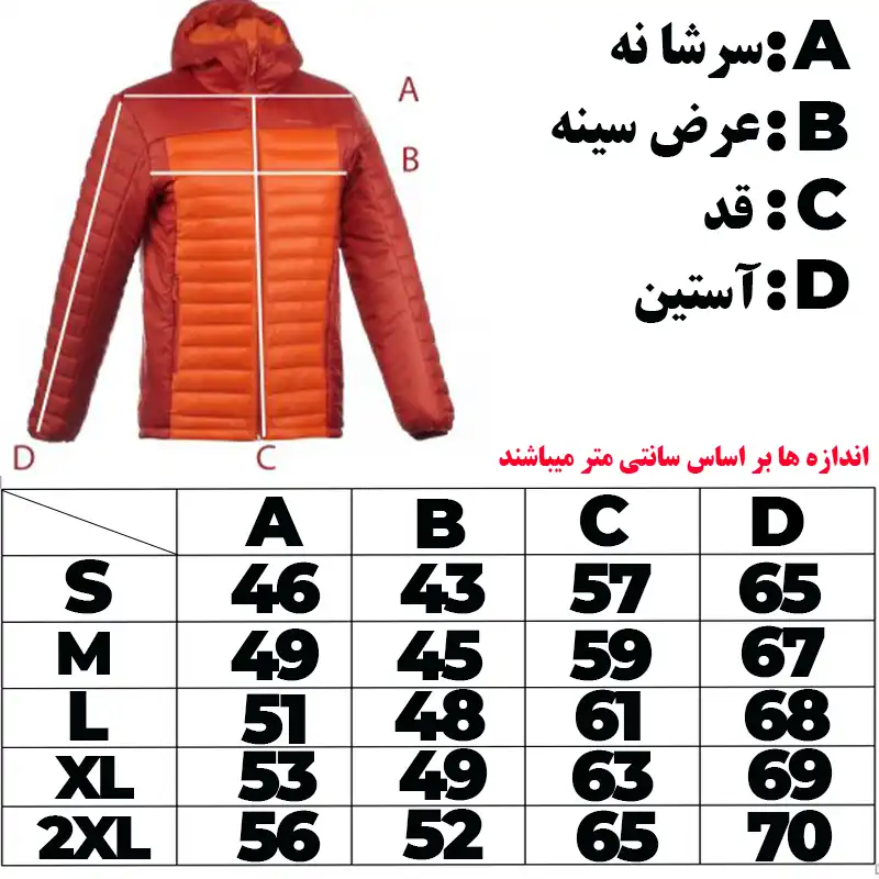 کاپشن کوهنوردی مردانه نورث فیس مدل وینداستاپر