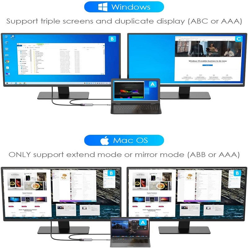 مبدل USB-C به HDMI/HDMI لنشن مدل CF53 2
