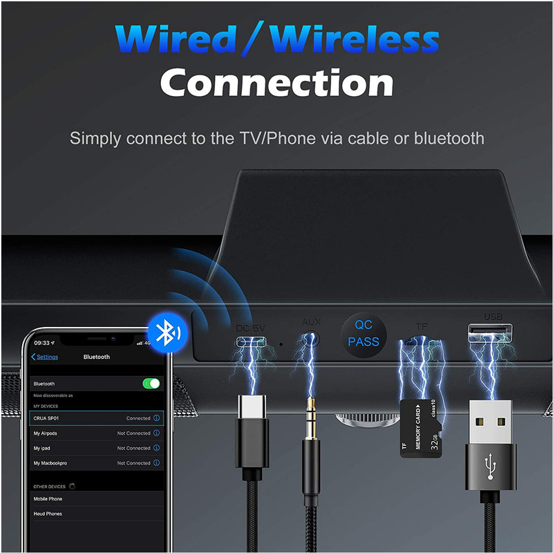 ساندبار فاکس نوو  مدل RO-01