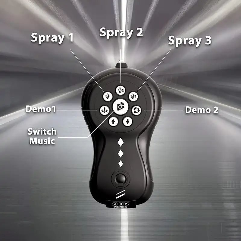 ربات کنترلی مدل زنبور عسل کد 128A-33