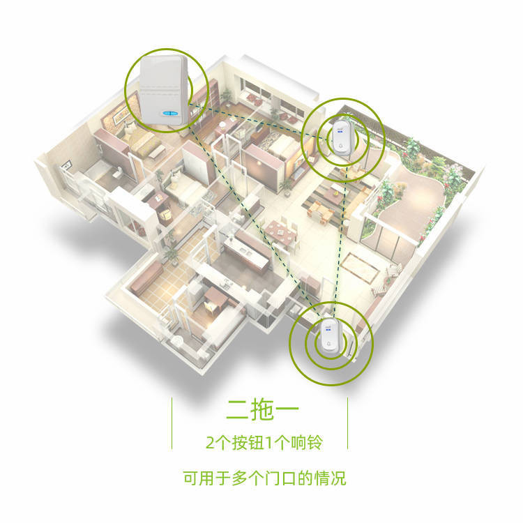 زنگ بی سیم زوگین مدل CC13 به همراه 2 عدد شستی