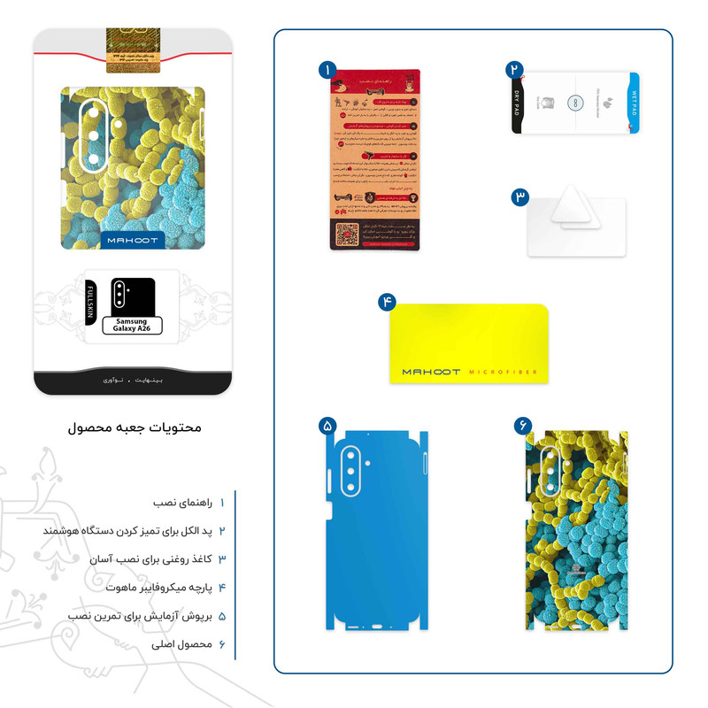برچسب پوششی ماهوت مدل Atom Universe 1-FullSkin مناسب برای گوشی موبایل سامسونگ Galaxy A26
