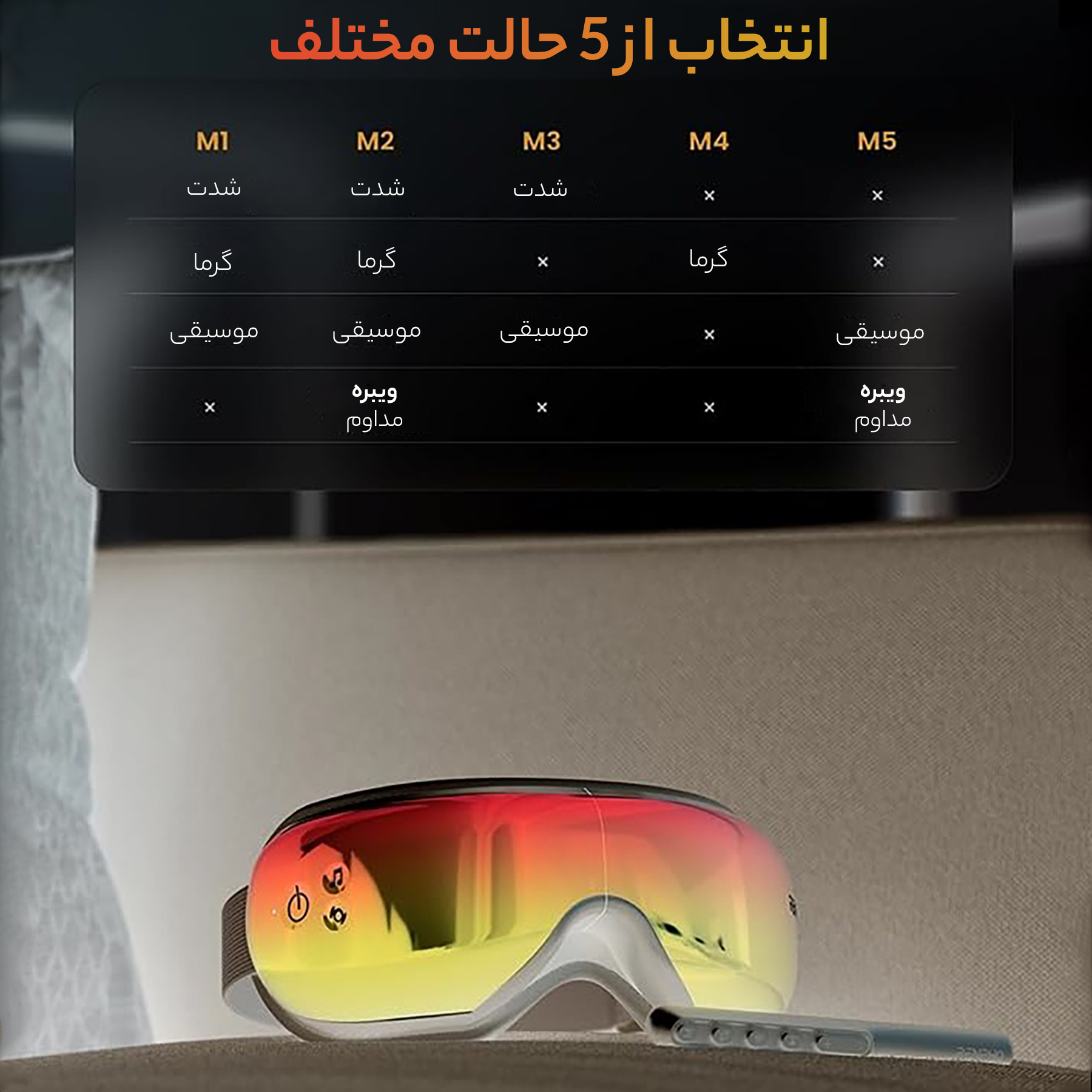 ماساژور چشم رنفو مدل EM001R-GN ماساژور چشم رنفو مدل EM001R-GN