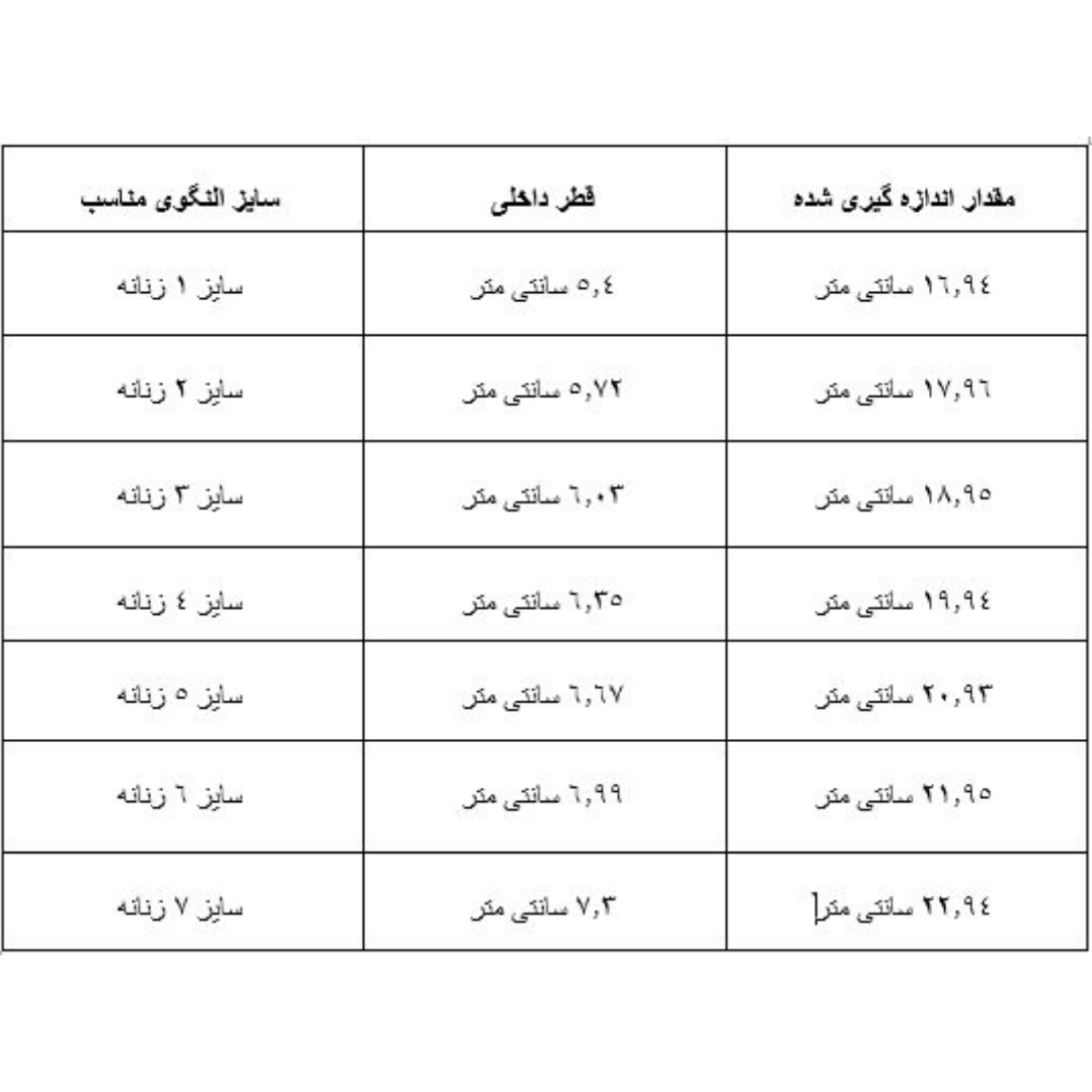 النگو طلا 18 عیار زنانه مارلیک کد 0207S1