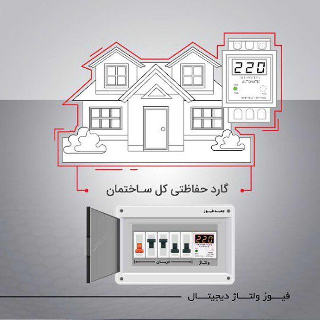 محافظ برق میکرو الکترونیک مدل DVP-30A