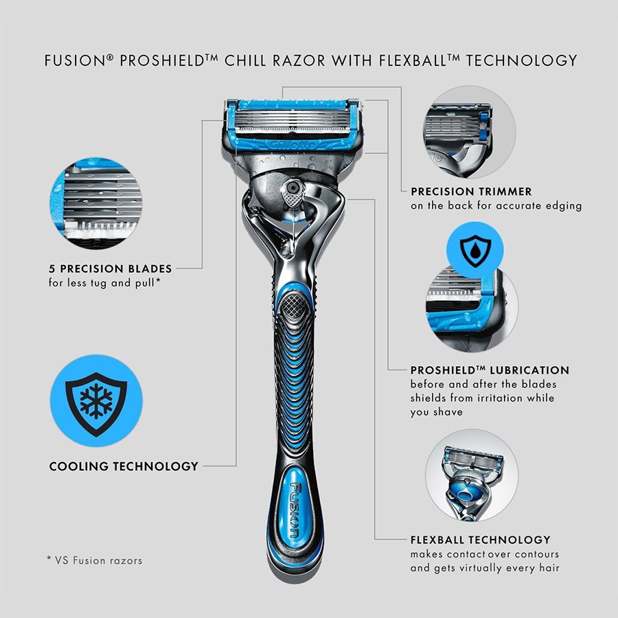 خود تراش ژیلت سری PROSHIELD HANDLE مدل FUSION5+1  -  - 4