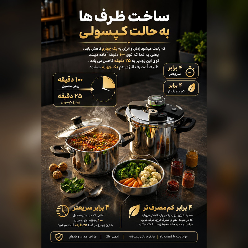 زودپز و بخارپز رمانتیک هوم مدل دوقلو گنجایش 7 و 5 لیتر