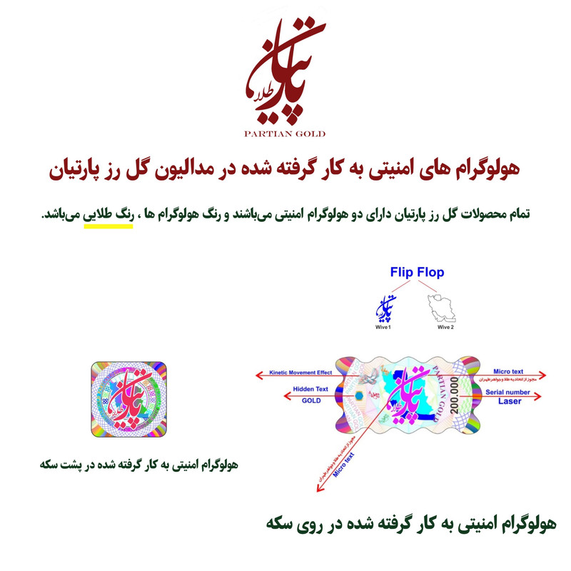 سکه گرمی طلا 18 عیار پارتیان مدل  P2.5 - 3