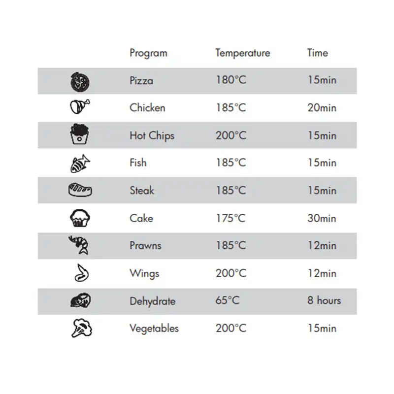 سرخ کن بدون روغن مدل AFDZ200