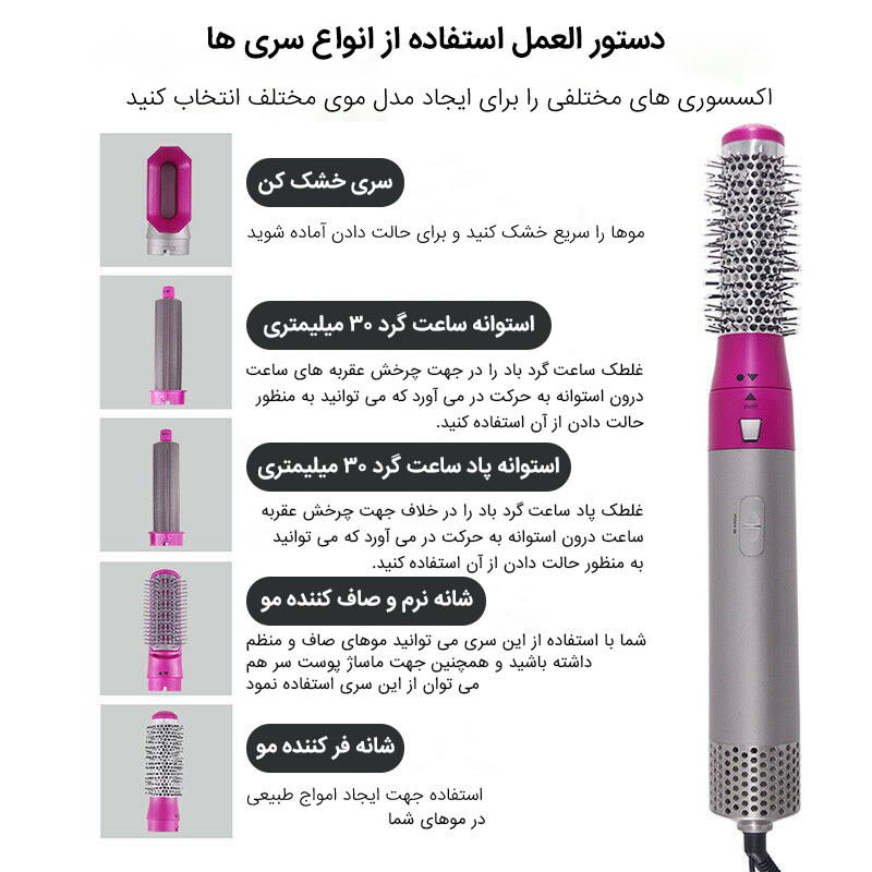 سشوار برس دار حالت دهنده مدل 5 + 1 سشوار برس دار حالت دهنده مدل 5 + 1