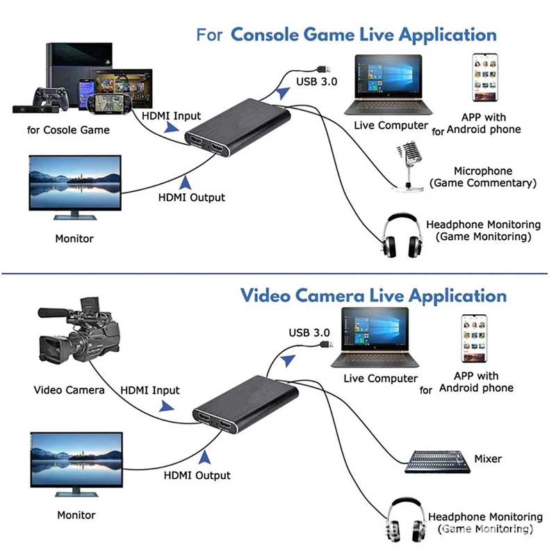عکس شماره 4 : کارت کپچر مدل 4k hdmi usb 3.0 60fps