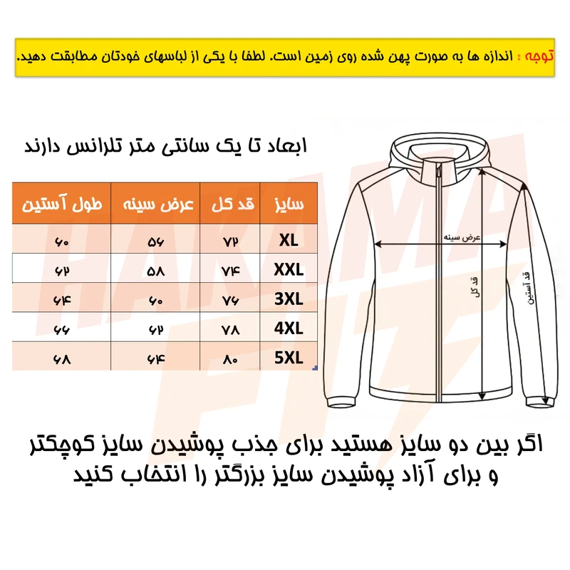 عکس شماره 6 : کاپشن بادگیر مردانه مدل zero gravity