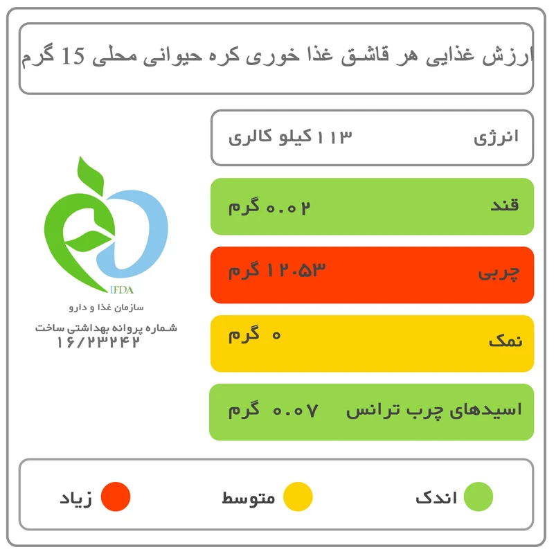 کره سنتی شکلی - 100 گرم عکس شماره 8