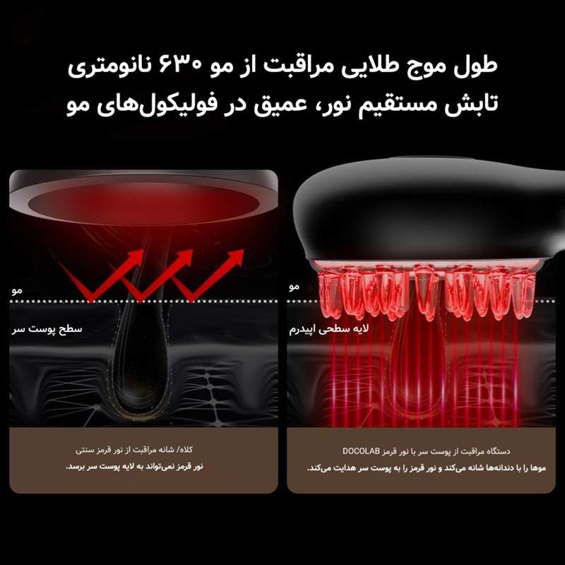 ماساژور برقی سر دوکو مدل SC001 