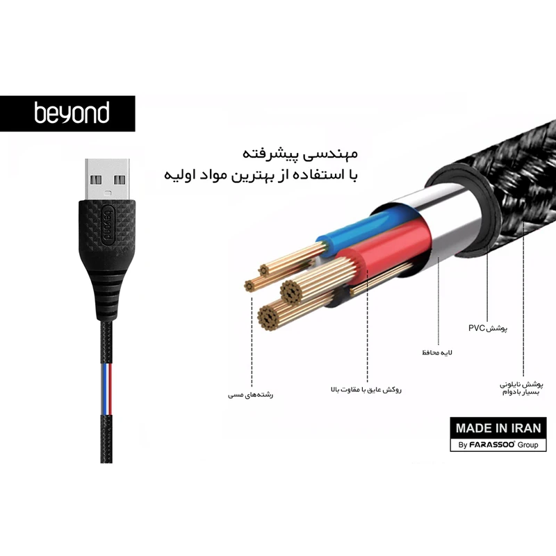 کابل تبدیل USB به USB-C بیاند مدل BA-311 طول 2 متر عکس شماره 6