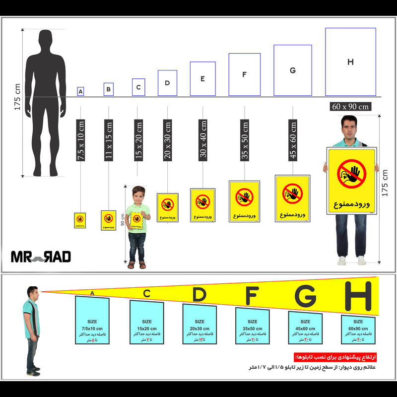 برچسب ایمنی مستر راد طرح ورود ممنوع مدل HSE-OSHA-0857