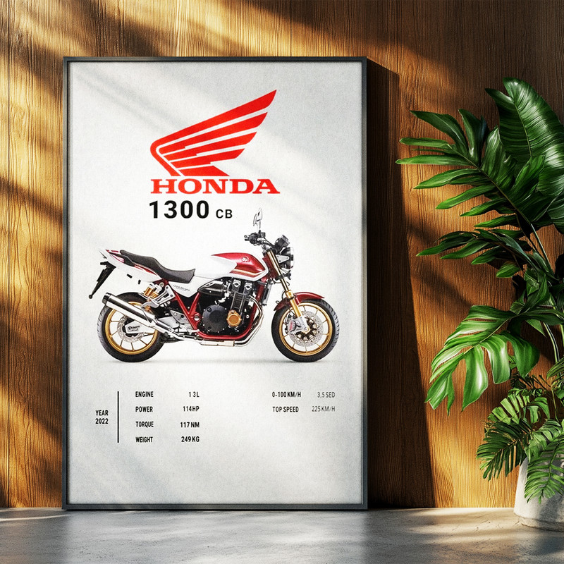 تابلو بکلیت طرح موتور سنگین هوندا HONDA CB1300 مدل b-po1736 فریم مشکی