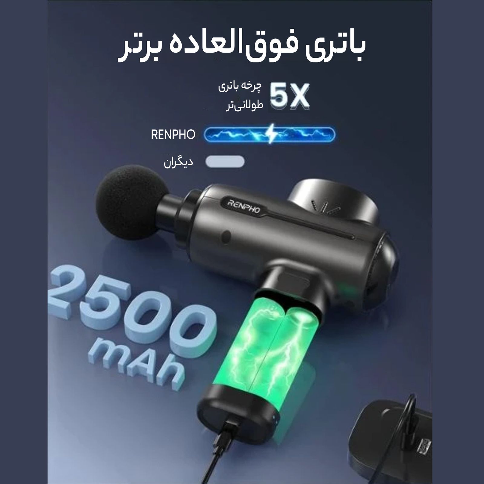 ماساژور برقی رنفو مدل R -C003H -  - 4