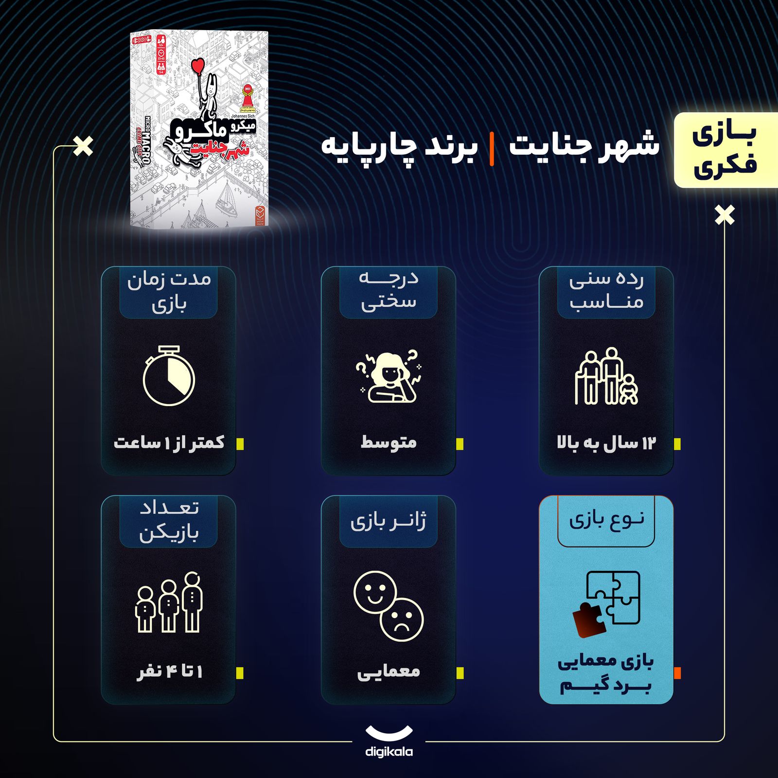 بازی فکری چارپایه مدل میکرو ماکرو شهر جنایت -  - 7