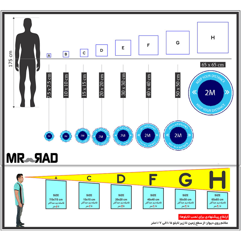 برچسب ایمنی مستر راد طرح لطفا فاصله اجتماعی را رعایت فرمایید کد HSE1317 برچسب ایمنی مستر راد طرح لطفا فاصله اجتماعی را رعایت فرمایید کد HSE1317