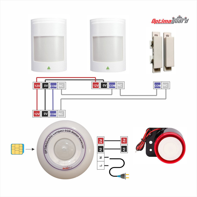دزدگیر اماکن سیم کارتی اپتیماگارد مدل OGC_S23 دزدگیر اماکن سیم کارتی اپتیماگارد مدل OGC_S23