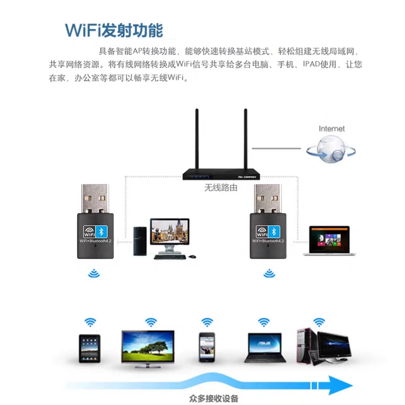 عکس شماره 15 : کارت شبکه بی سیم و بلوتوث مدل uw03bt 2 in 1