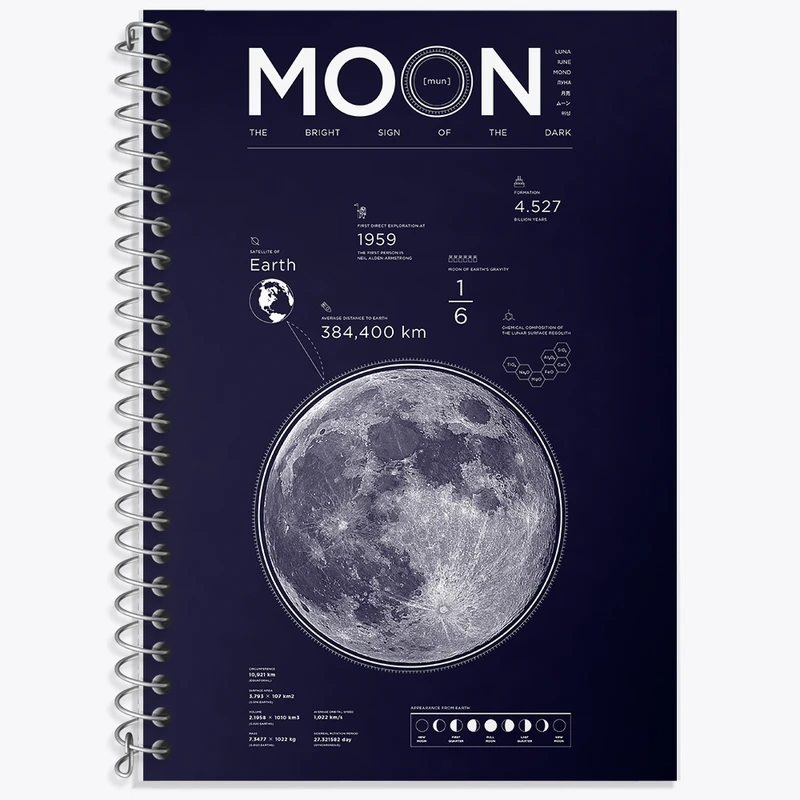 دفتر زبان 50 برگ خندالو مدل سه خط طرح ماه (Moon) کد F1596