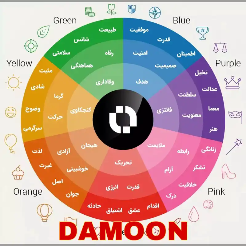 رنگ اکریلیک دامون کد 02 حجم 1 لیتر