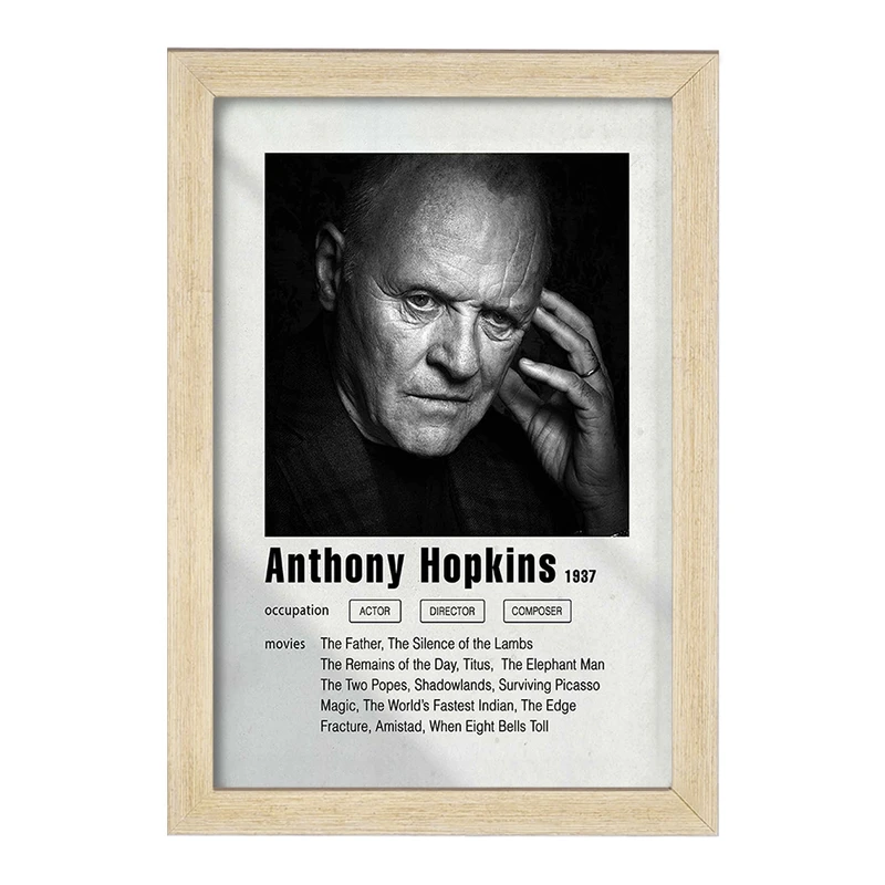 تابلو خندالو مدل آنتونی هاپکینز (Anthony Hopkins) کد F11209