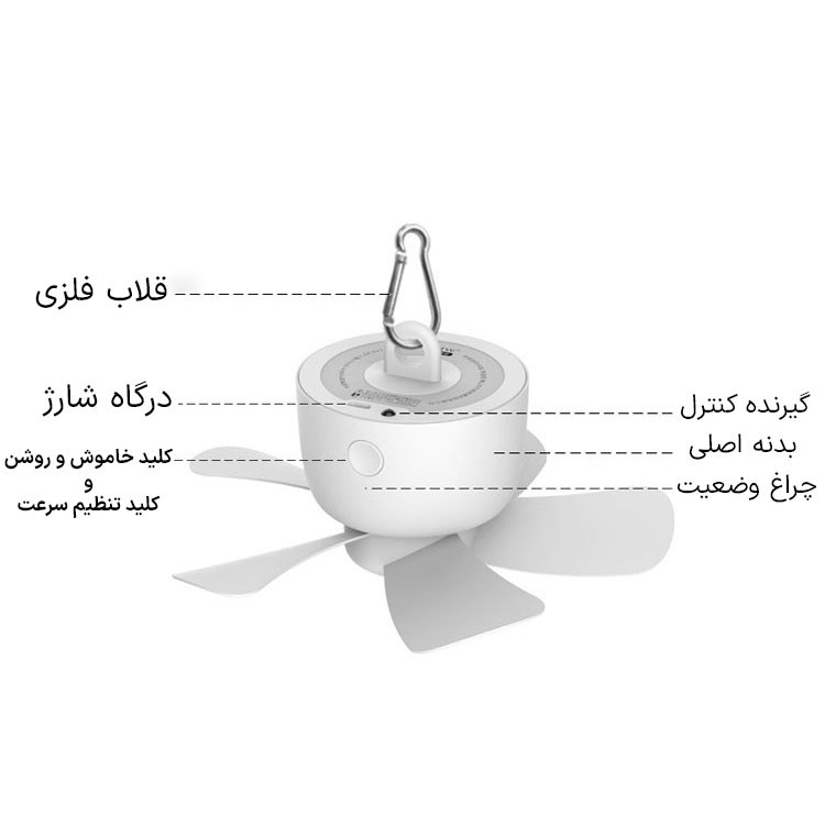 پنکه شارژی مدل Mosquito Nets