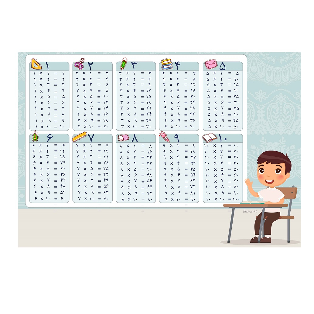 پوستر آموزشی مدل جدول ضرب طرح پسر