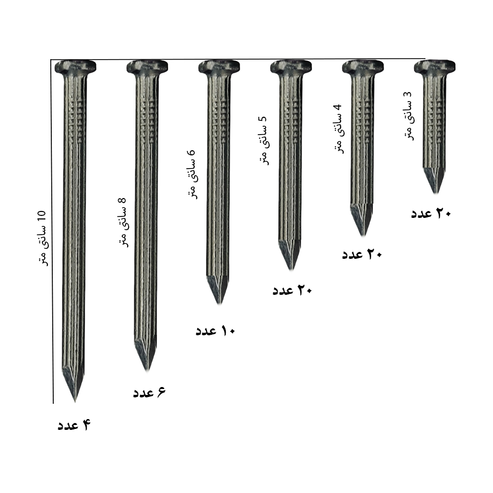 میخ مدل IRANO-FO80 بسته 80 عددی