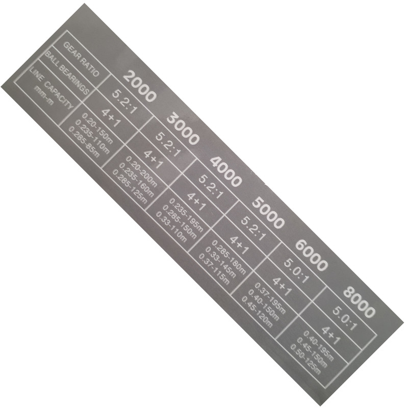 چرخ ماهیگیری کایدا مدل KD.GTF 5000