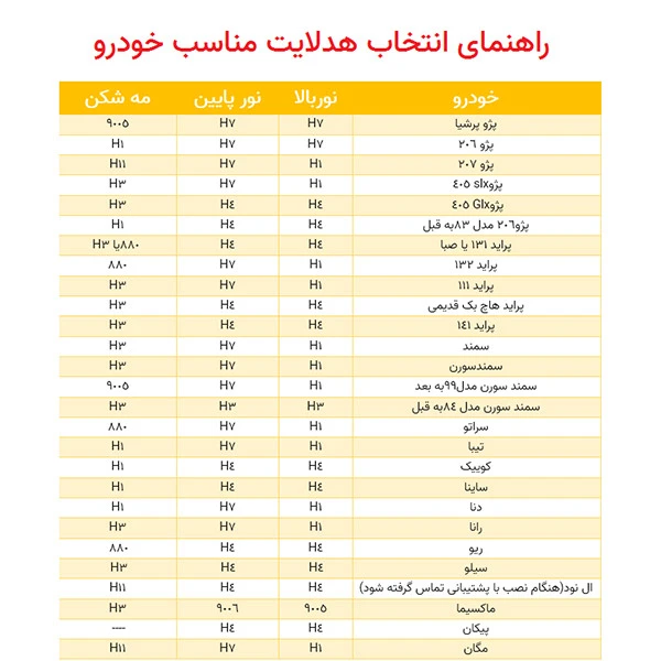 عکس شماره 2