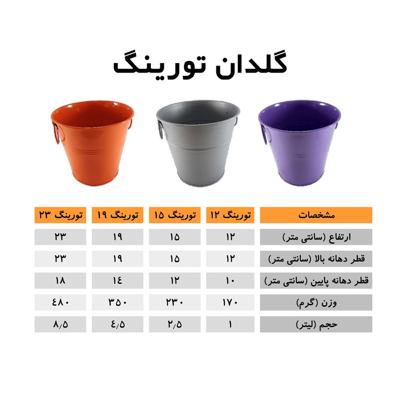 گلدان مدل تورینگ 19