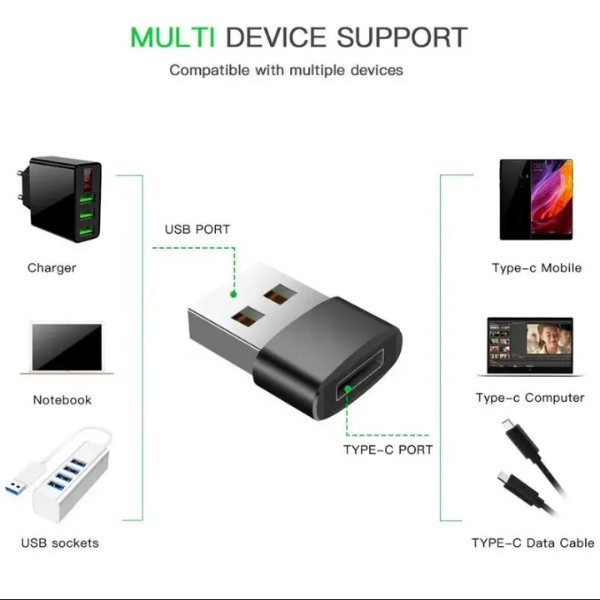 مبدل USB_C به USB مدل BZA002