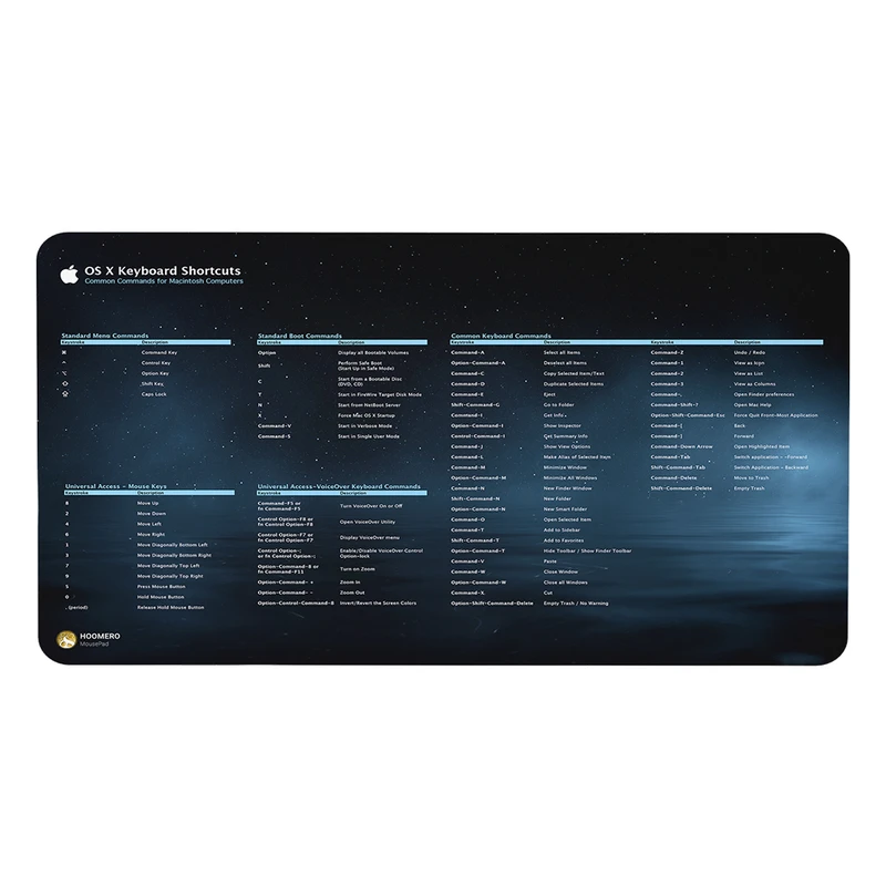 ماوس پد هومرو مدل DP029 طرح شورتکات های کیبورد keyboard shortcuts پریمیوم