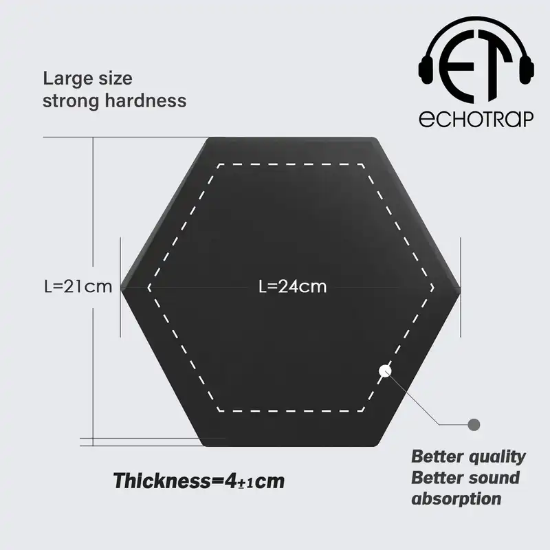 پنل آکوستیک اکوترپ مدل شش ضلعی hex12.12.4 بسته 24 عددی