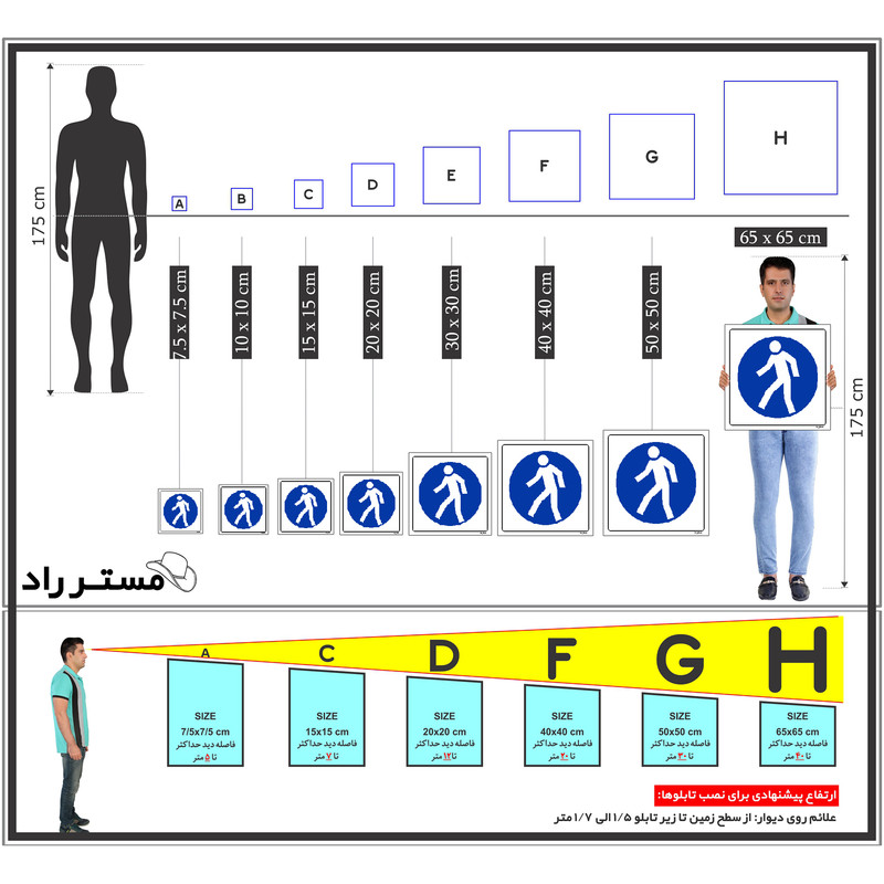 برچسب ایمنی مستر راد طرح از محل خط کشی شده تردد نمائید مدل HSE-OSHA-290