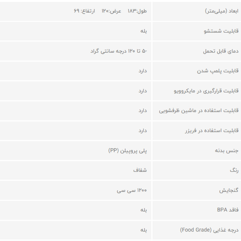 ظرف نگهدارنده طب پلاستیک مدل 1200C بسته 2 عددی